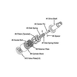 Buy Hydraulic Pump Repair Parts Kit for Rexroth A2F160