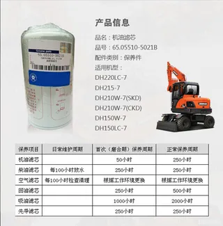 For Doosan Daewoo SOLAR 130-III SOLAR 130W-V SOLAR 170W-V Oil Filter 65.05510-5021